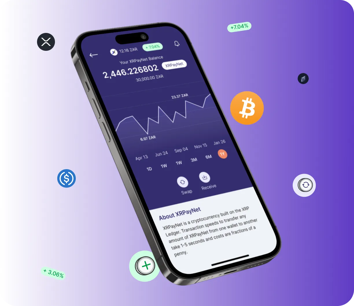 Omedelbart Nexorium - O que é o Omedelbart Nexorium?